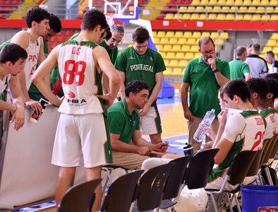 EuroBasket Sub-20 Division B 2023: Portugal x Chquia