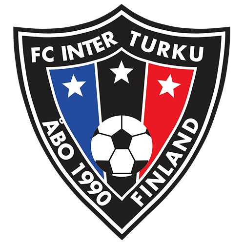 Inter Turku 2