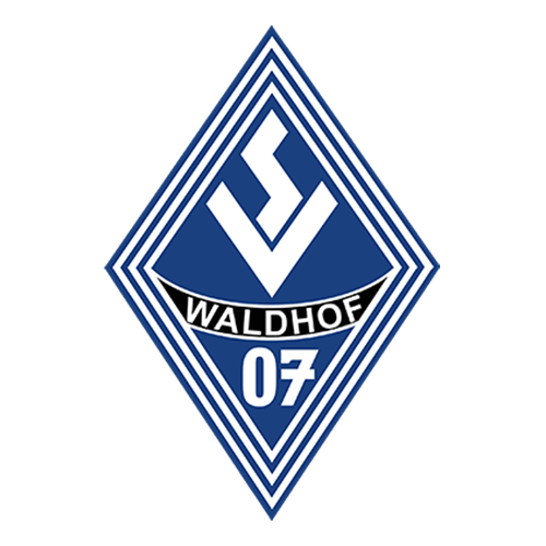 SV Chio Waldhof 07